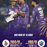DC VS KKR