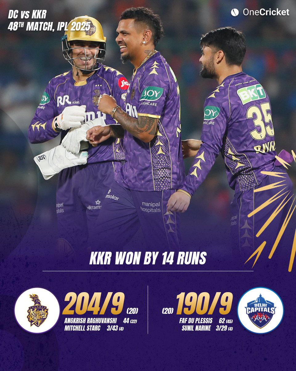 DC VS KKR