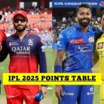 MI vs CSK & PBKS vs RCB