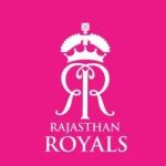 Rajasthan Royals LOGO