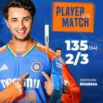 Abhishek sharma