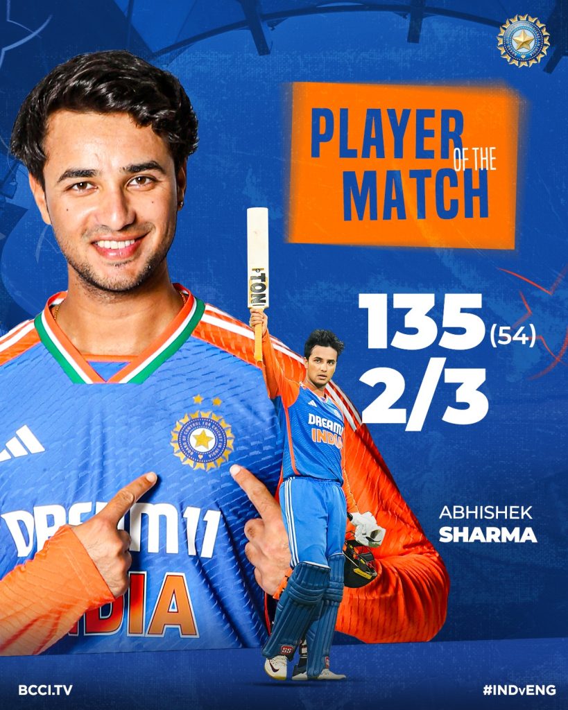 Abhishek sharma