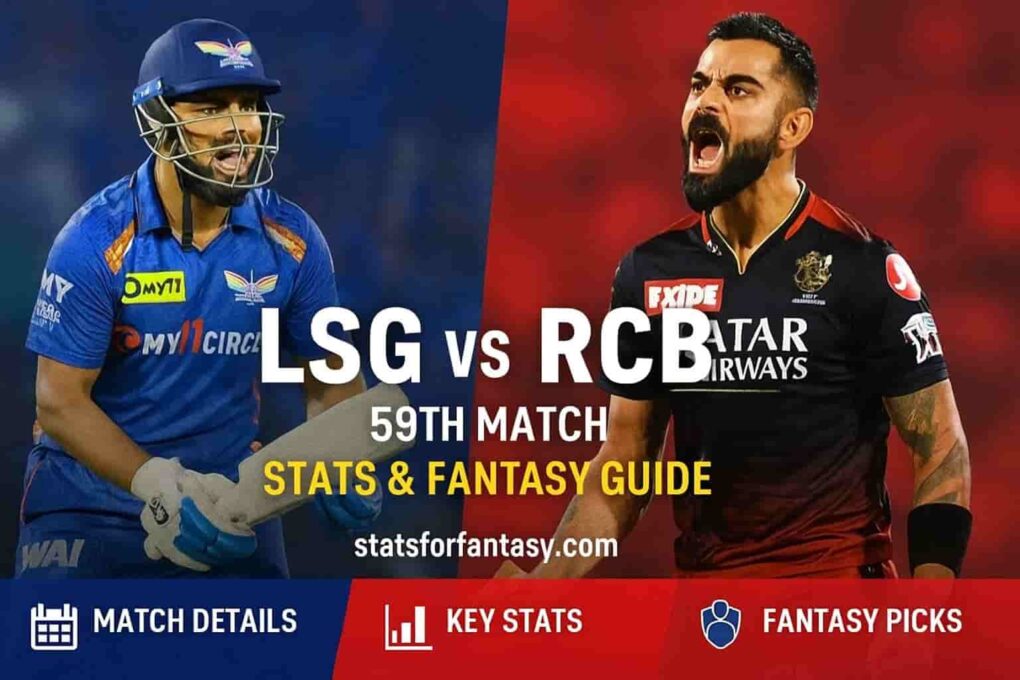 LSG vs RCB