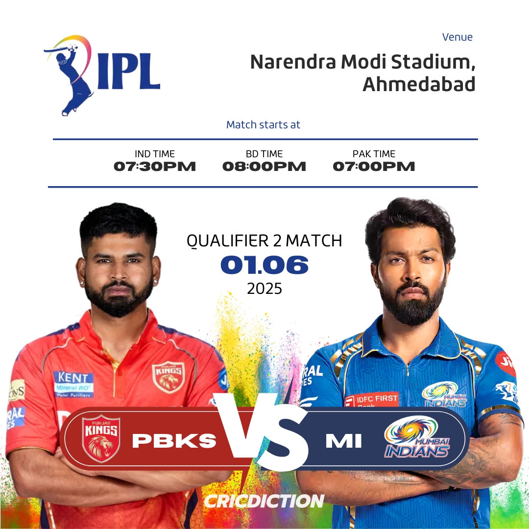 Punjab-Kings-vs-Mumbai-Indians-Qualifier-2