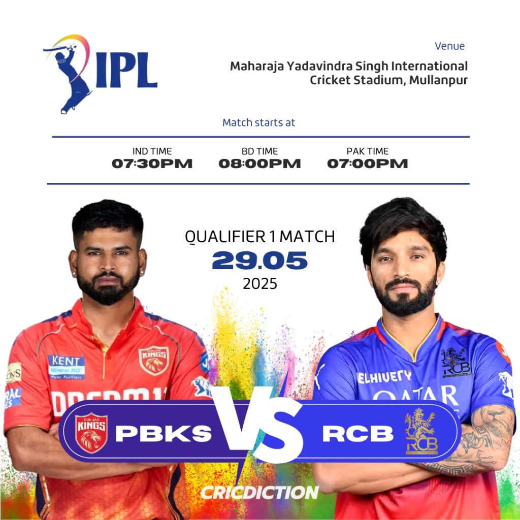 Punjab-Kings-vs-Royal-Challengers-Bengaluru-Qualifier-1-1