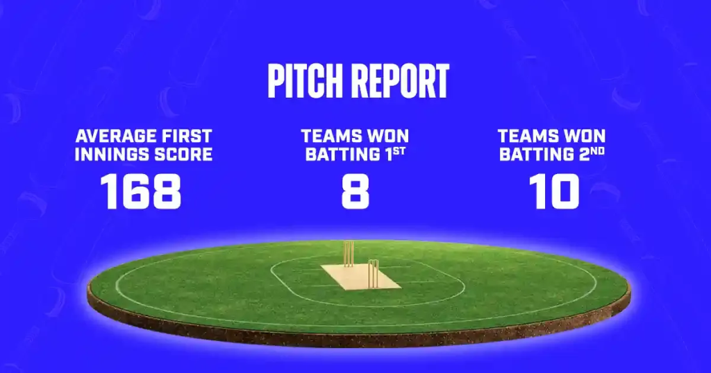 PITCH