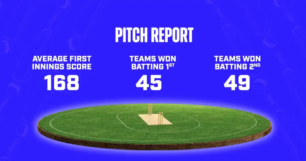 pitch