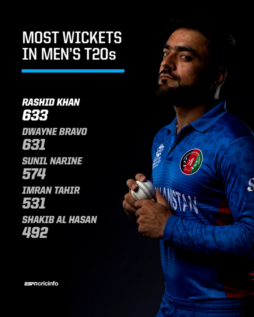 Rashid