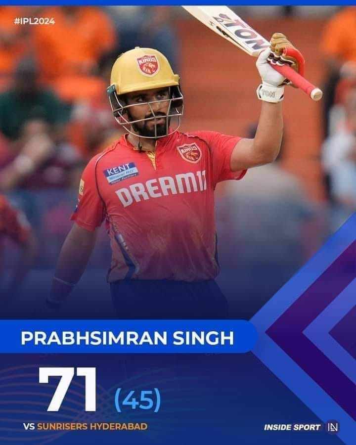 prabhsimran