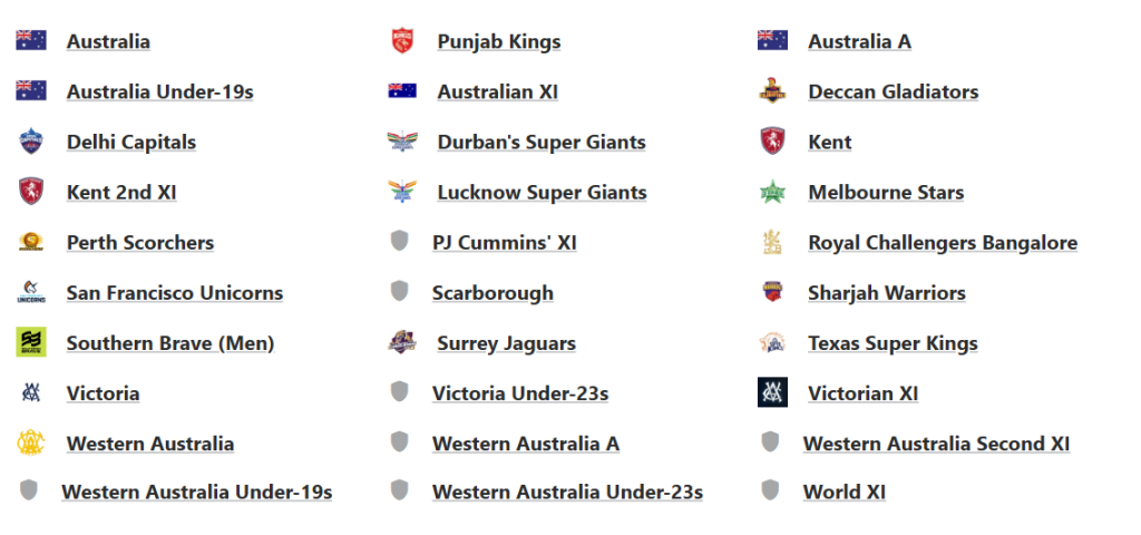 TEAMS