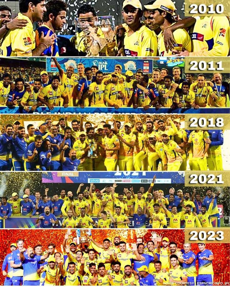 Dhoni IPL Champion
