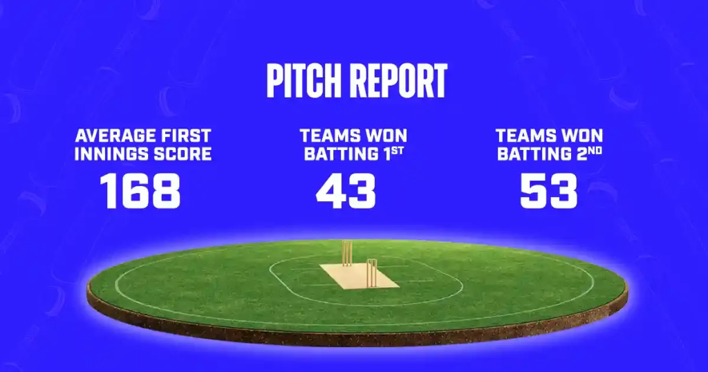 PITCH