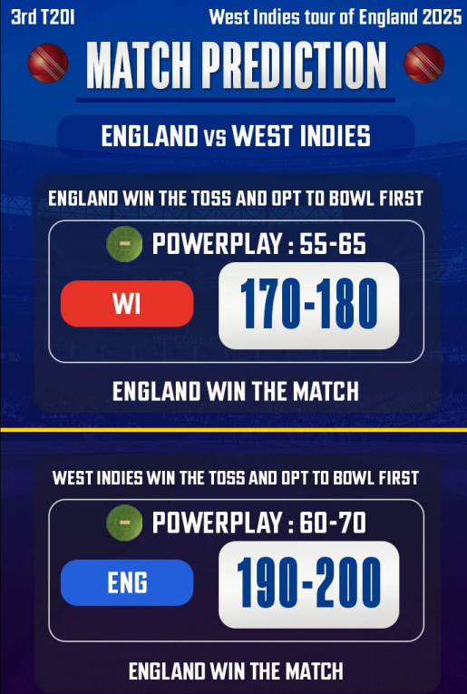PREDICTION