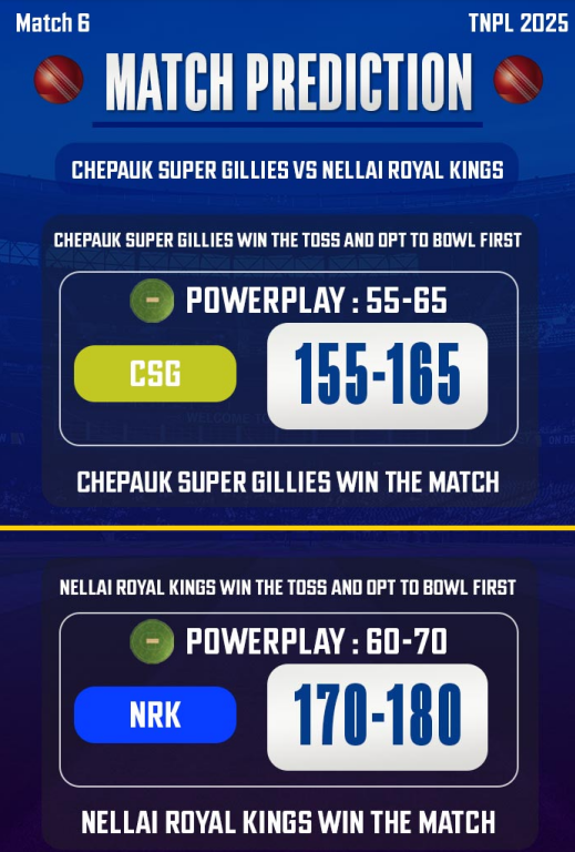 CSG vs NRK MATCH PREDICTION